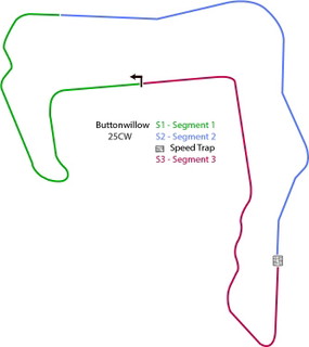Track map with timing sectors and speed trap