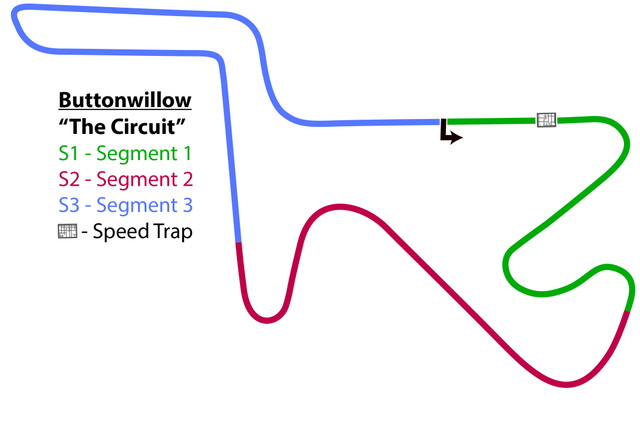 Track map with timing sectors and speed trap