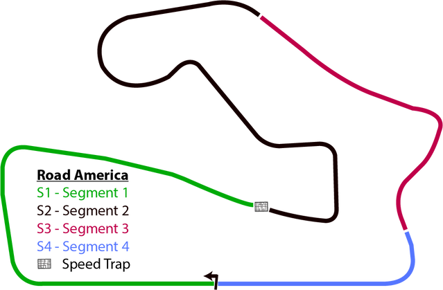 Track map with timing sectors and speed trap